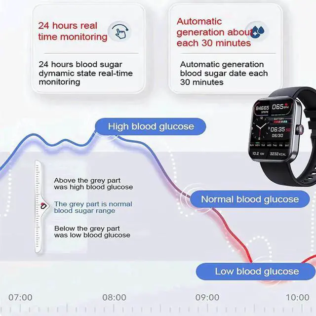 Alt view image 5 of 7 - Blood Glucose Monitoring Smartwatch - Fitness Tracker with Blood Pressure, Blood Oxygen Tracking - Heart Rate Monitor | Calorie Step Counter Non-invasive Blood Glucose Test Sport Smart Watch
