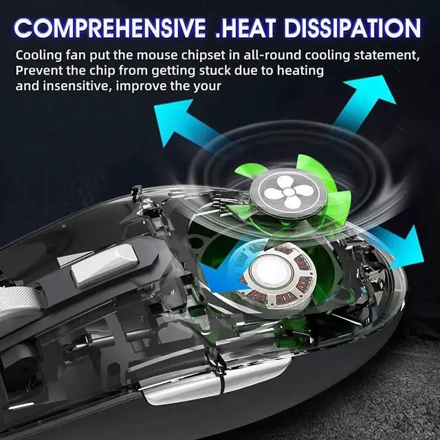 Alt view image 3 of 7 - Gaming Mouse USB Wired, Programmable Fan Cooling Gaming Mice, Ultra-Lightweight Unique Design, Hexagonal Shell Design, Cool RGB Lighting, 6 Buttons, up to 8000 DPI (Black)