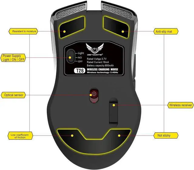 Alt view image 3 of 7 - Zerodate T26 Wireless Charging Mouse for 2.4G with Type C Fast Charger Interface Portable for Office Household Computer Accessory