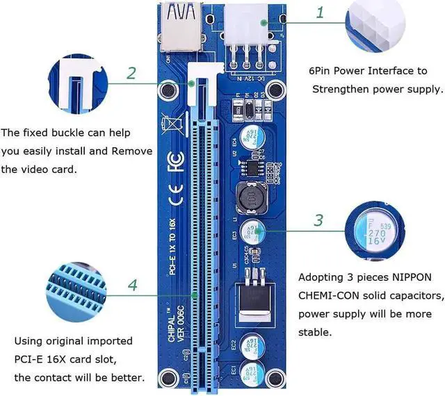 Alt view image 4 of 5 - VER006C PCI-E Riser Card 006C PCI E PCIE 1X to 16X 60CM 100CM USB 3.0 Cable SATA to 6Pin Power Cord for BTC LTC Mining