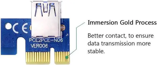 Alt view image 3 of 5 - VER006C PCI-E Riser Card 006C PCI E PCIE 1X to 16X 60CM 100CM USB 3.0 Cable SATA to 6Pin Power Cord for BTC LTC Mining