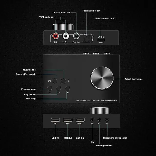 Alt view image 4 of 6 - USB Volume Control Knob Multimedia Audio Controller USB Hub with Audio Adapter External Sound Card with 3.5mm Headphone Microphone Jack for Windows, Mac, Linux, PC, Laptop, Desktop