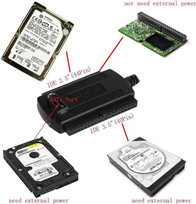 Main image of 2.0 to IDE/SATA 2.5" 3.5" Hard Drive Disk HDD Converter Adapter Cable New