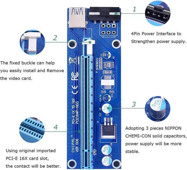 Alt view image 4 of 5 - VER006 60CM PCI Express Riser Card 1X to 16X Extender + USB 3.0 Cable / SATA to 4Pin Power Cord for BTC Bitcoin Miner