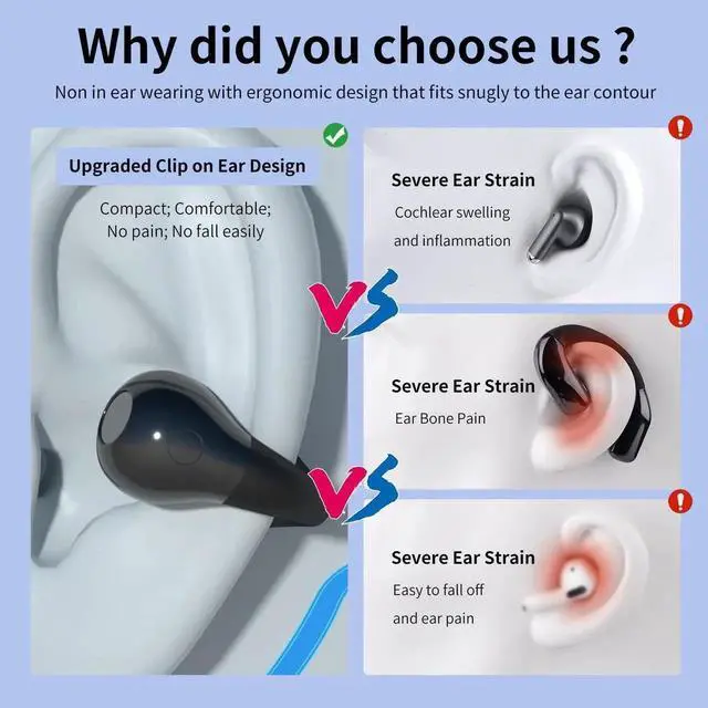 Alt view image 6 of 7 - Open Ear Bone Conduction Headphones, Clip On Wireless Earbuds with Digital Display Charging Case 60 Hours Playtime Bluetooth 5.3 Sport Earphones Built-in Mic IPX7 Waterproof for Running Fitness