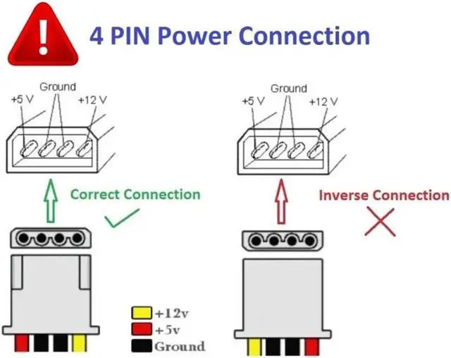 Alt view image 4 of 7 - Multi-Function 5.25 Bay USB 3.0 Hub eSATA,Sata Front Panel, SATA Port Internal Card Reader PC Dashboard Media Front Panel Audio for SD MS CF TF M2 MMC Memory Cards Fits 5.25" Bay