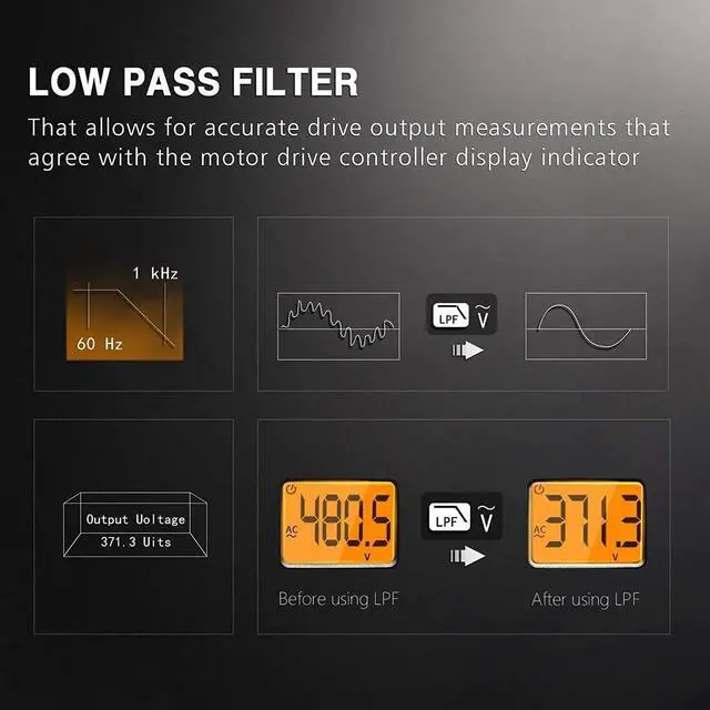 Alt view image 5 of 7 - Digital Clamp Meter T-RMS 6000 Counts, Multimeter Voltage Tester Auto-ranging, Measures Current Voltage Temperature Capacitance Resistance Diodes Continuity Duty-Cycle (AC Clamp Meter)