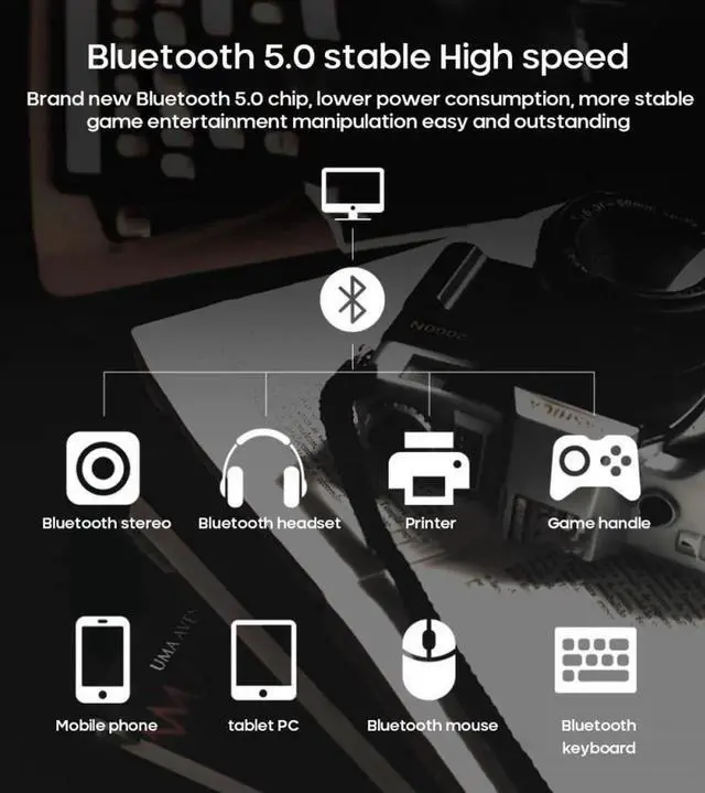 Alt view image 4 of 5 - 3000Mbps Wireless Dual Band PCI Express WiFi Adapter PCI-E Network Card WIfi 6 AX200 2.4G/5G With Desktop PC Windows 10