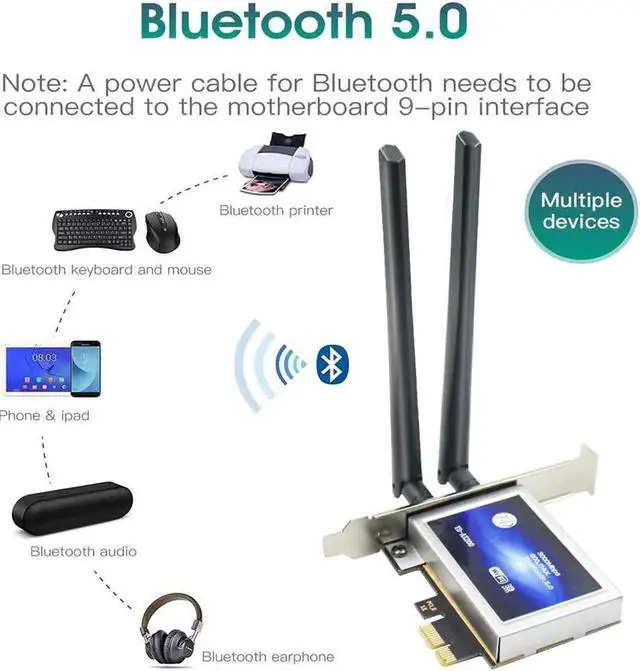 Alt view image 2 of 5 - 2974Mbps Dual Band Wireless Desktop PCIe AX200 Card 802.11AX 2.4G/5Ghz Bluetooth 5.1 PCI Express WiFi 6 Adapter For PC