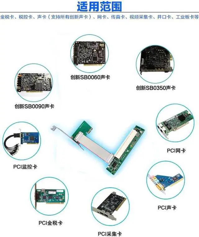 Alt view image 2 of 5 - PCI express to PCI adapter cable mini x1 to x16 riser card