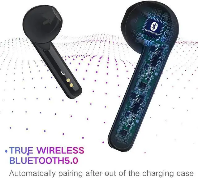 Alt view image 3 of 7 - Wireless Earphones, Bluetooth In Ear Headphones Soicear Wireless Bluetooth 5.0 Earbuds Wireless Headphones With Mic/Touch Control/Charging Case