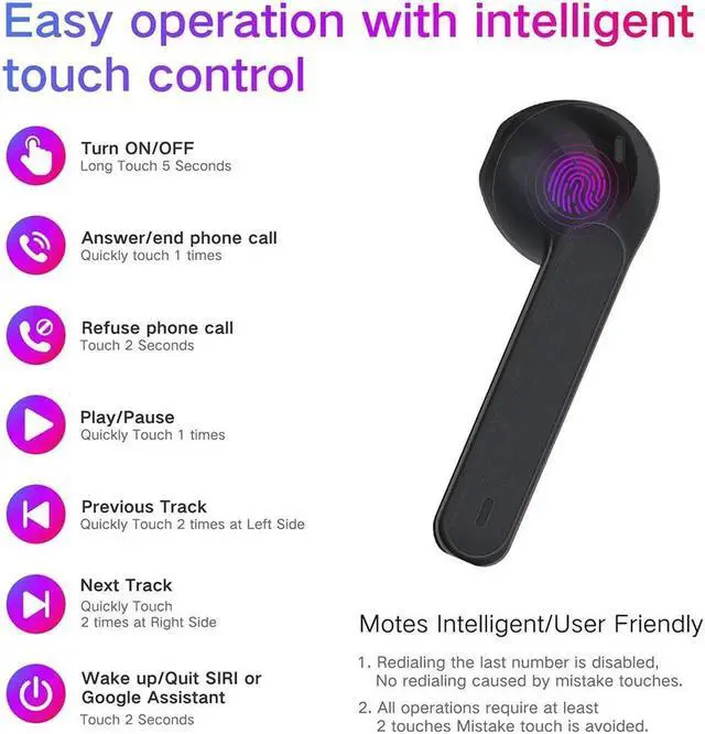 Alt view image 7 of 7 - Wireless Earphones, Bluetooth In Ear Headphones Soicear Wireless Bluetooth 5.0 Earbuds Wireless Headphones With Mic/Touch Control/Charging Case
