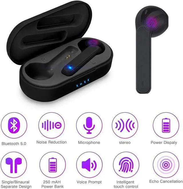Alt view image 5 of 7 - Wireless Earphones, Bluetooth In Ear Headphones Soicear Wireless Bluetooth 5.0 Earbuds Wireless Headphones With Mic/Touch Control/Charging Case