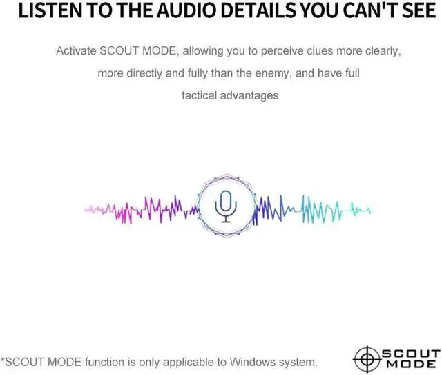 Alt view image 2 of 7 - External USB to 3.5mm AUX Sound Card Adapter with Microphone 7.1 Audio Adapter 3D Antimagnetic Audio Headset Microphone Jack For Laptop PC/PS4/PS5
