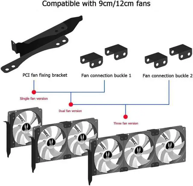 Main image of 1 set of Fan Mounting Bracket PCI slot Dual Fan Mounting Bracket 90 Mm 120 Mm Fan Connector For Desktop Graphics Card Bracket