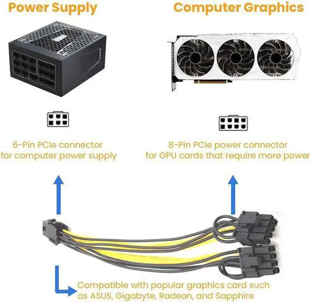 Alt view image 4 of 6 - 10pcs PCI-E 6-Pin To Dual 6+2-Pin (6-Pin/8-Pin) Power Splitter Cable Graphics Card 6Pin To Dual 8Pin PCIE Express Power Cable