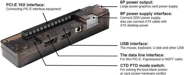 Alt view image 6 of 6 - EXP GDC Notebook External PCI-E Discrete Graphics Beast Series External Laptop Docking Station (Mini PCI-E)