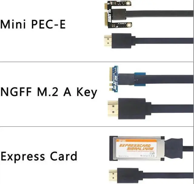 Alt view image 4 of 6 - EXP GDC Notebook External PCI-E Discrete Graphics Beast Series External Laptop Docking Station (Mini PCI-E)