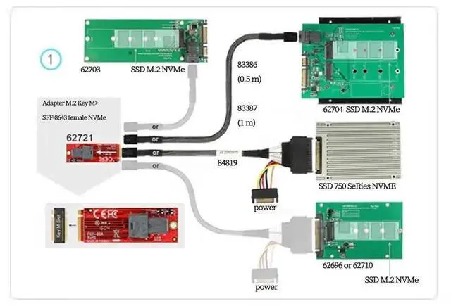 Alt view image 4 of 5 - Aomoproing Mini SAS SFF-8643 to U.2 SFF-8639 Cable with 15-Pin Power Connector IO-CAB40121 High-Speed 16GT/s PCIe 4-Lane Data Cable for Server, Workstation, Storage System (0.5M/19.68in)