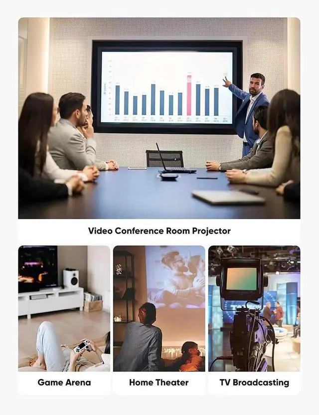 Alt view image 2 of 6 - Aomoproing 8K HDMI 2.1 Cable(H133G) 0.5M