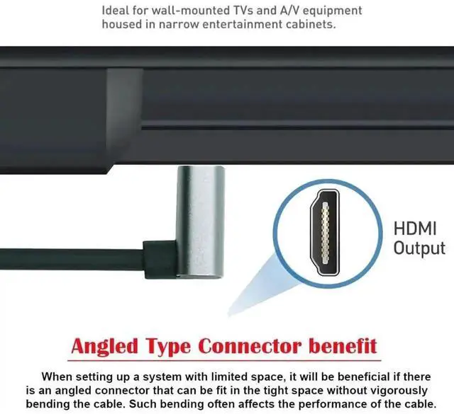 Alt view image 7 of 7 - Aomoproing HDMI 2.1 Cable,HDMI 90 Degree UP Angled Male to Male 90 Degree Down Angled 8K@60Hz 4K@120Hz 48Gbps Ultra High-Speed Gold-Plated Cable 0.5M
