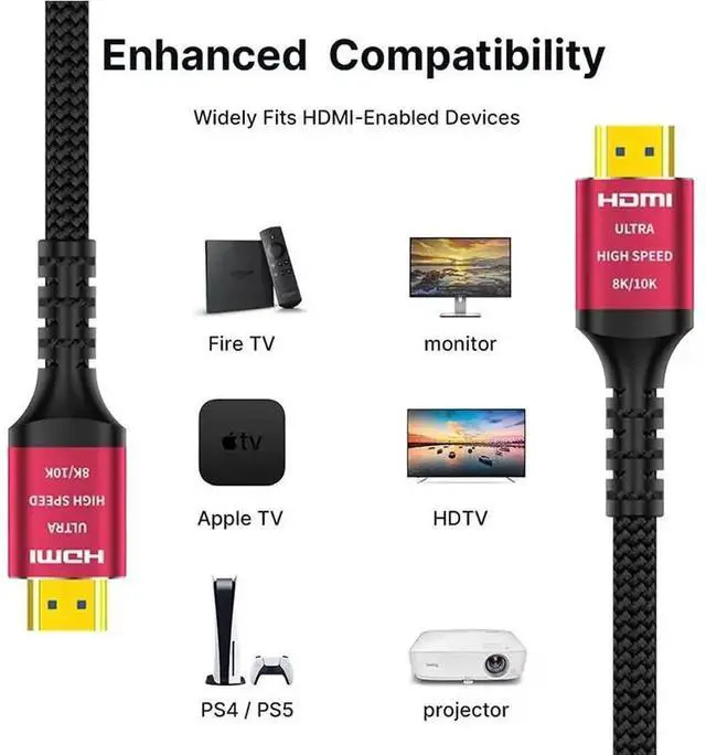 Alt view image 3 of 7 - Aomoproing 8K HDMI2.1 Cable(H133R) 0.5M