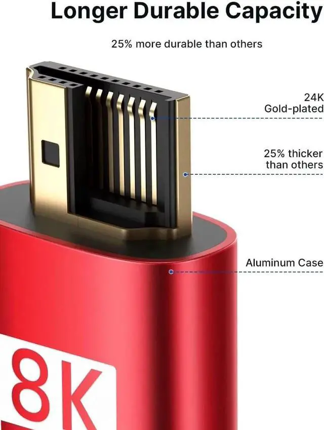 Alt view image 4 of 7 - Aomoproing 8K HDMI2.1 Cable(H133R) 0.5M