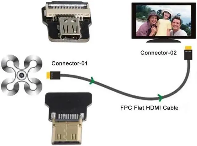 Alt view image 2 of 7 - Aomoproing Mini HDMI Male to Micro HDMI Female Extension FPC Flat Cable 1080P for FPV HDTV Multicopter Aerial Photography