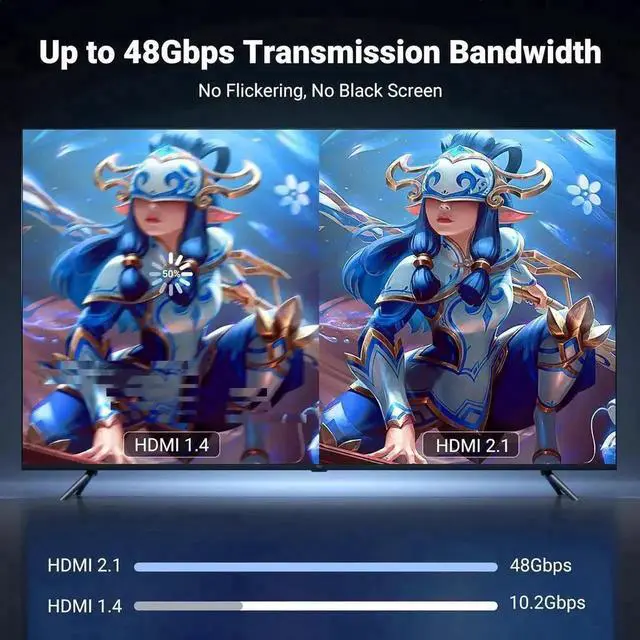 Alt view image 3 of 7 - Aomoproing UGREEN USB C to HDMI 2.1 Cable 8K@60Hz 4K@240Hz 10FT Thunderbolt 4/3 Type C to HDMI 48Gbps HDR HDCP2.3 Compatible for MacBook Pro Air iPad, iPhone 17/16 Pro Max, Galaxy S25, Pixel 9, XPS