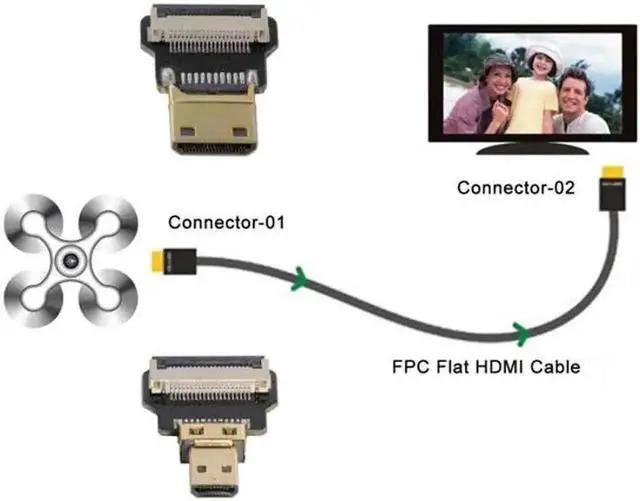 Alt view image 6 of 7 - Aomoproing Mini HDMI Male to Micro HDMI Male Extension FPC Flat Cable 1080P for FPV HDTV Multicopter Aerial Photography