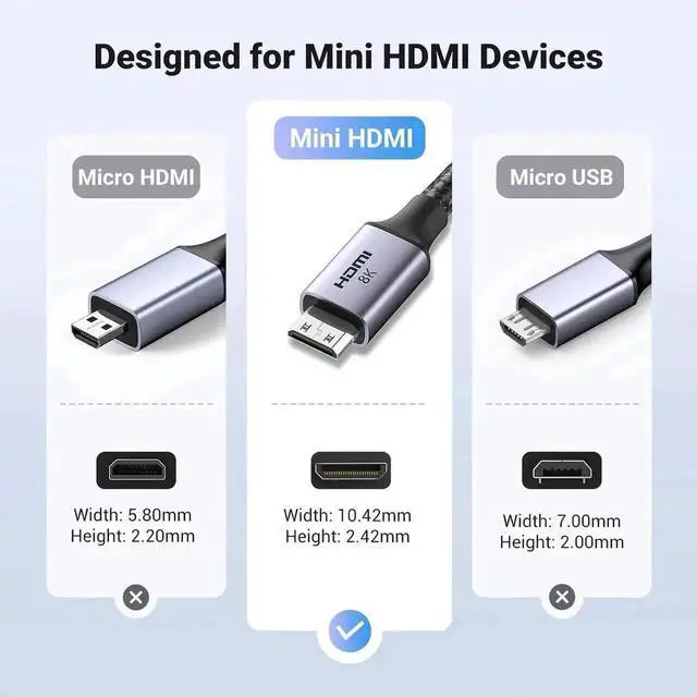 Alt view image 3 of 7 - Aomoproing UGREEN 8K Mini HDMI to HDMI Cable 6.6FT Aluminum Braided 8K@60Hz 4K@240Hz Bidirectional HDR eARC Compatible with Raspberry Pi Zero Camera Camcorder Graphics Card Tablet Projector