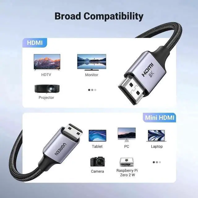 Alt view image 4 of 7 - Aomoproing UGREEN 8K Mini HDMI to HDMI Cable 6.6FT Aluminum Braided 8K@60Hz 4K@240Hz Bidirectional HDR eARC Compatible with Raspberry Pi Zero Camera Camcorder Graphics Card Tablet Projector