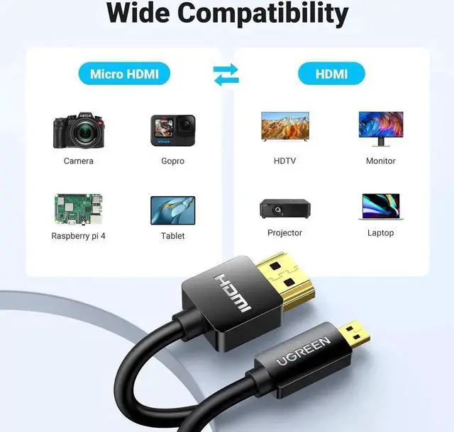 Alt view image 7 of 7 - Aomoproing UGREEN Micro HDMI to HDMI Cable Adapter 4K 60Hz Ethernet Audio Return Channel Compatible with GoPro Hero 7/6 Raspberry Pi 5 Retroid Pocket 3+/3 Yoga 3 B500 Camera Video Capture Card 10FT