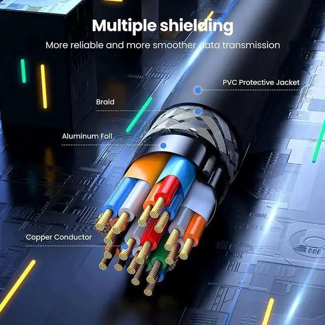 Alt view image 4 of 7 - Aomoproing UGREEN Micro HDMI to HDMI Cable Adapter 4K 60Hz Ethernet Audio Return Channel Compatible with GoPro Hero 7/6 Raspberry Pi 5 Retroid Pocket 3+/3 Yoga 3 B500 Camera Video Capture Card 10FT