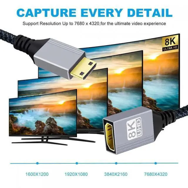 Alt view image 5 of 7 - Aomoproing Cable 8K Type-C Mini HDMI 2.1 Male to HDMI Female Extension HDTV Cable for DV Camera Laptop Portable Monitor