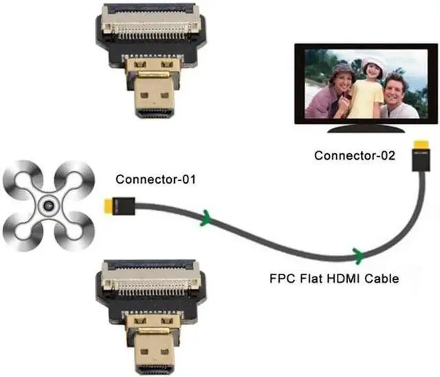 Alt view image 3 of 7 - Aomoproing Micro HDMI Male to Micro HDMI Male Extension FPC Flat Cable 1080P for FPV HDTV Multicopter Aerial Photography