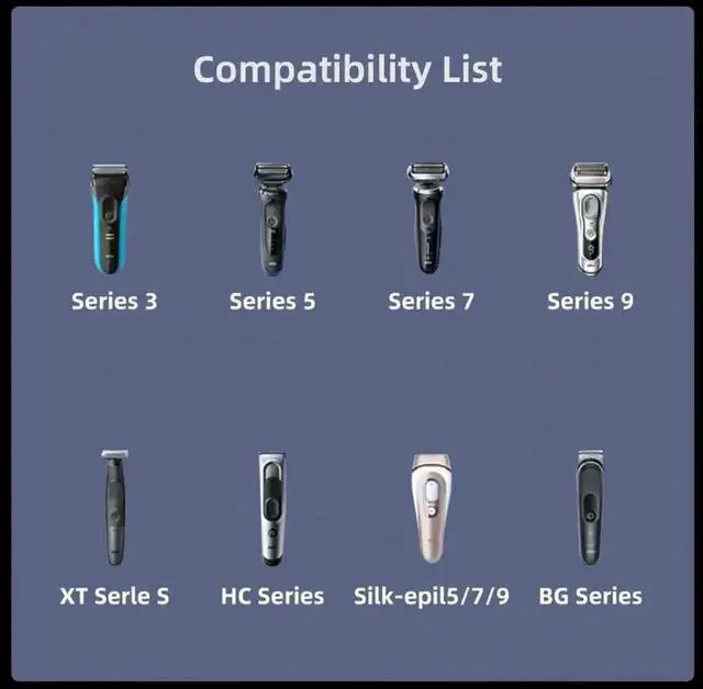 Alt view image 6 of 6 - Aomoproing 2pcs/lot USB Type-C to 2-Pin Adapter Power Charge Compatible with Braun Electric Hair Clipper Beard Trimmers Shavers