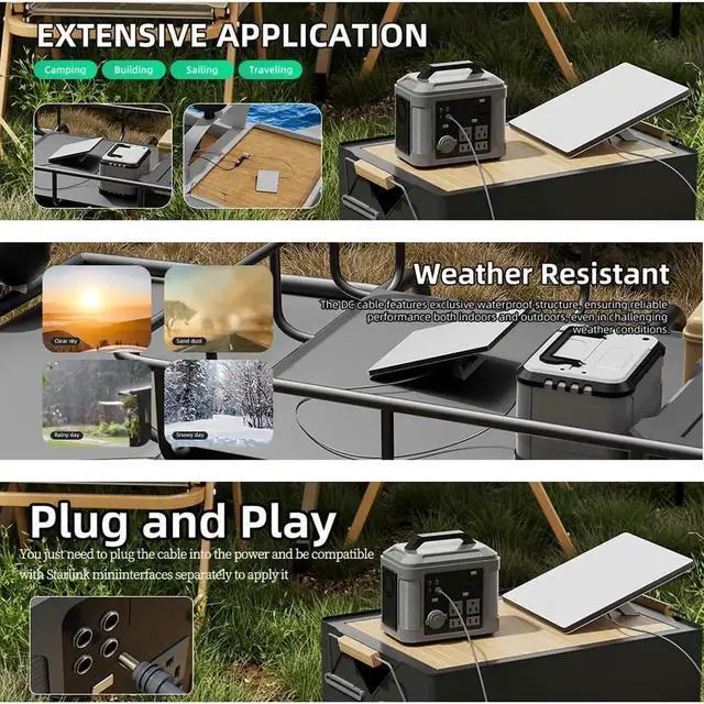 Alt view image 2 of 6 - Aomoproing DC Power Cable for Mini Satellite System, Compatible with Starlink Mini, 18AWG Pure Copper, Waterproof Outdoor Power Cord with DC Plug (196.85, Inches)