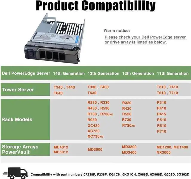 Alt view image 2 of 4 - 3.5" Hard Drive Tray Caddy with 2.5" Drive Adapter Compatible with D-ELL PowerEdge Servers R430 T430 R530 T630 R730 R930 R420 T420 R520 T620 R720 R410 R415 T410 5510 R515 T610 R710 T710, 2 PACK