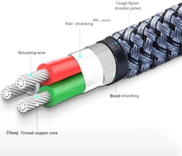 Alt view image 2 of 5 - Aomoproing 3.5mm to 6.5mm three-core male-to-male audio output/input computer-to-audio mixer adapter audio cable 2m