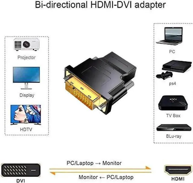 Alt view image 3 of 7 - Aomoproing DVI to HDMI Adapter 2-Pack Bi-Directional DVI Male to HDMI Female Converter Support 1080P 3D for PS3 PS4 TV Box Blu-ray Projector HDTV(DVI to HDMI)