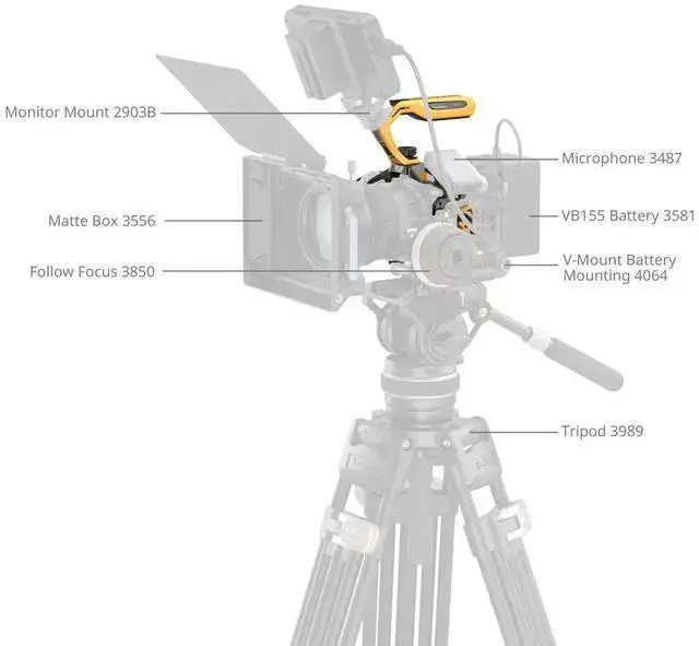 Alt view image 6 of 6 - WISDUM SmallRig Black Mamba BumbleBee Edition Camera Cage Kit for EOS R5 Mark II