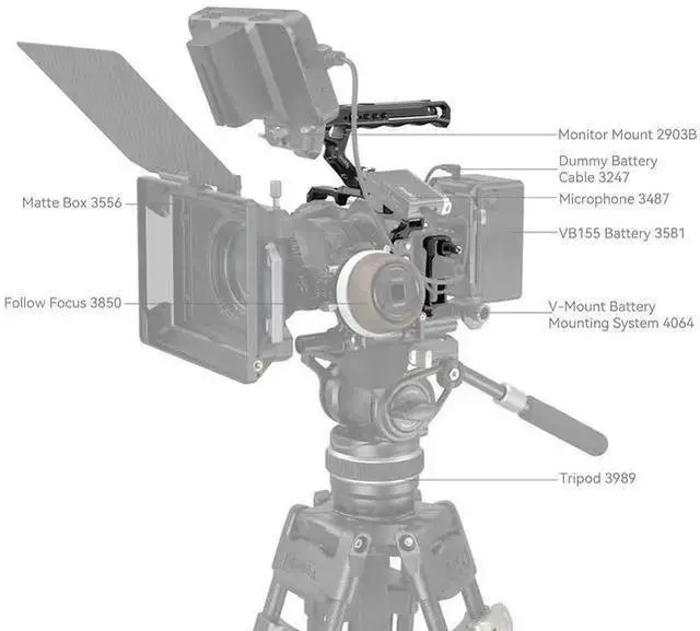 Alt view image 6 of 7 - WISDUM SmallRig 4520 Camera Cage Kit for Z6III Camera