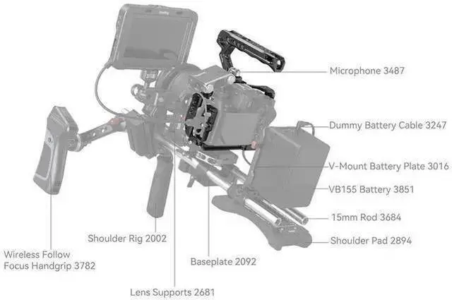 Alt view image 7 of 7 - WISDUM SmallRig 4520 Camera Cage Kit for Z6III Camera