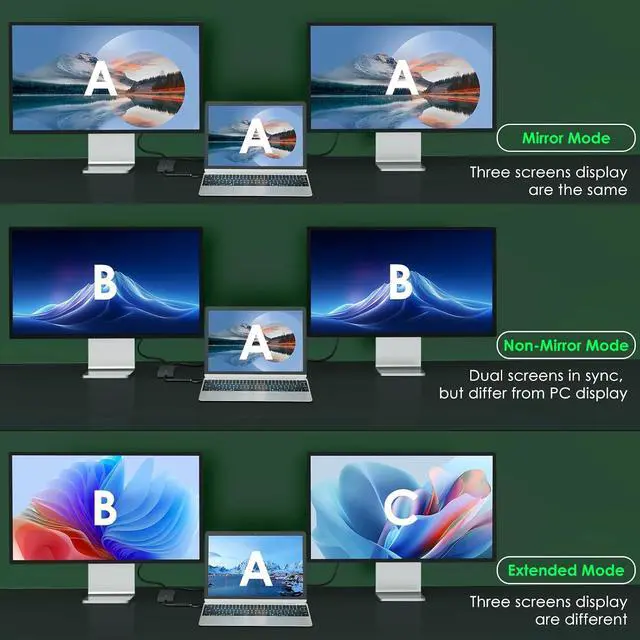 Alt view image 3 of 7 - HDMI Splitter for Dual Monitors, Universal Video Graphics Adapter for Thunderbolt 5/4/3, USB 4, USB-A/C, Mac and Windows, USB-C to 4K@30Hz &1080p@60Hz HDMI Extender for Windows & MacBook