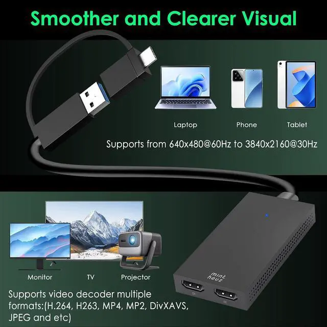 Alt view image 6 of 7 - HDMI Splitter for Dual Monitors, Universal Video Graphics Adapter for Thunderbolt 5/4/3, USB 4, USB-A/C, Mac and Windows, USB-C to 4K@30Hz &1080p@60Hz HDMI Extender for Windows & MacBook