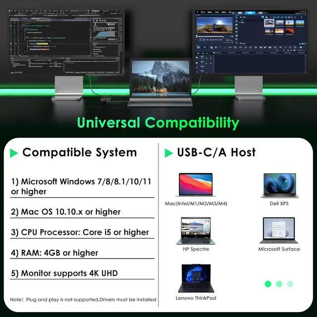Alt view image 5 of 7 - HDMI Splitter for Dual Monitors, Universal Video Graphics Adapter for Thunderbolt 5/4/3, USB 4, USB-A/C, Mac and Windows, USB-C to 4K@30Hz &1080p@60Hz HDMI Extender for Windows & MacBook