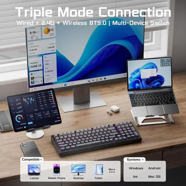 Alt view image 4 of 7 - Aula Wireless Keyboard and Mouse Combo, Aula F99 Wireless Keyboard SC620 Wireless Mouse