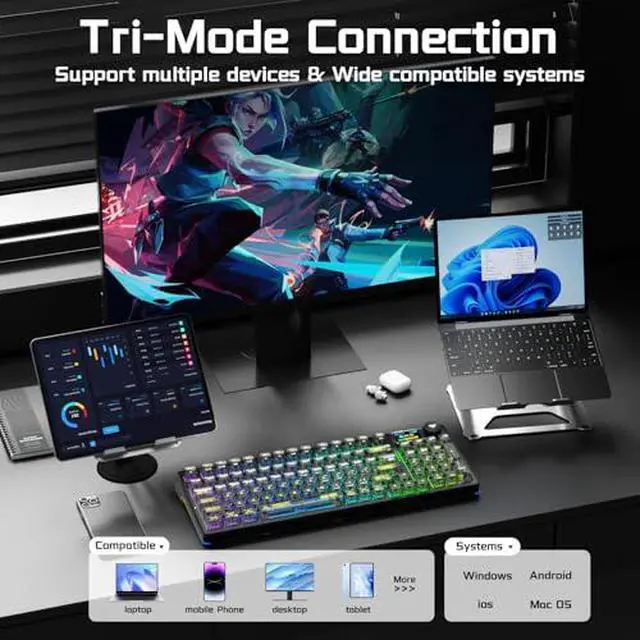 Alt view image 5 of 7 - Aula Wireless Keyboard and Headset Combo, Aula F98Pro Wireless Keyboard G7 Wireless Headset