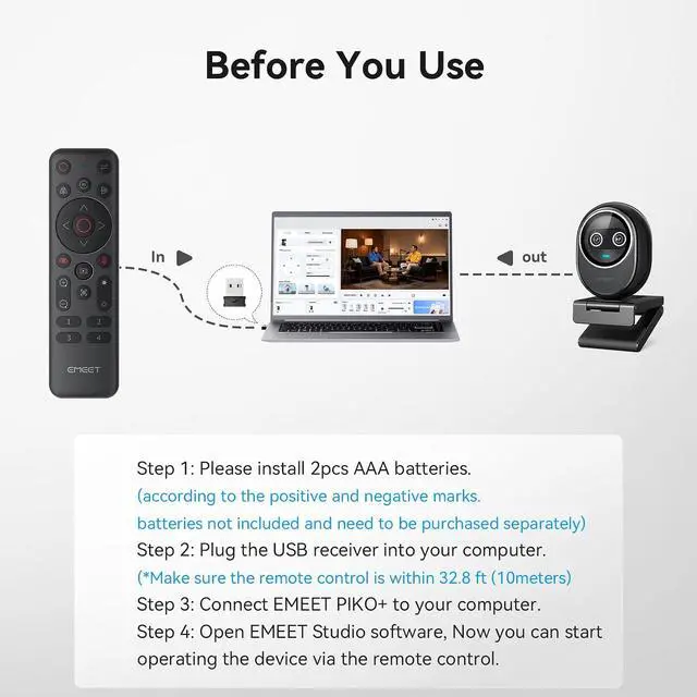 Alt view image 3 of 7 - Piko+ Webcam 4K Remote